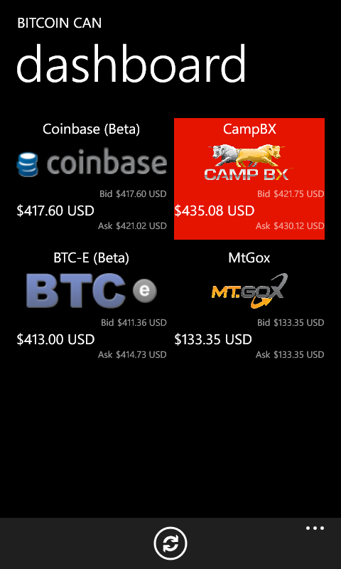 Thumbnail for File:BitcoinCanV2Dashboard.png