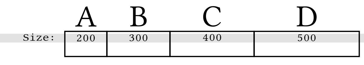 Miner fees - Bitcoin Wiki