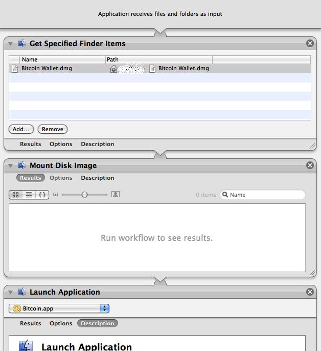 DataWallet description