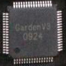 Asic-btcgarden-garden v3-top.jpg