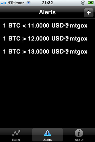 Thumbnail for File:Bitcoin ticker screenshot3.jpg