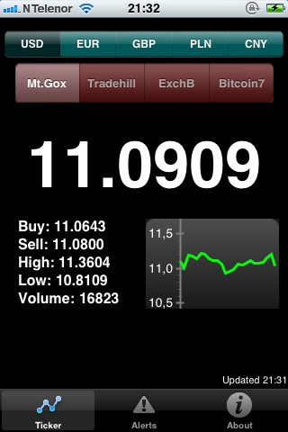 Bitcoin ticker screenshot1.jpg