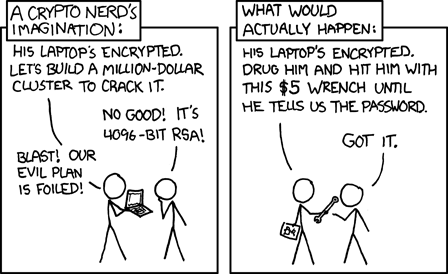 xkcd comic on the 5 dollar wrench attack.