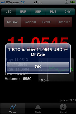 Thumbnail for File:Bitcoin ticker screenshot2.jpg